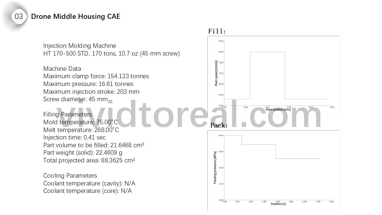 Drone Middle Housing CAE